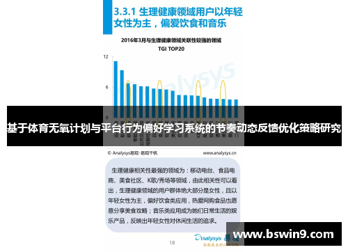 基于体育无氧计划与平台行为偏好学习系统的节奏动态反馈优化策略研究