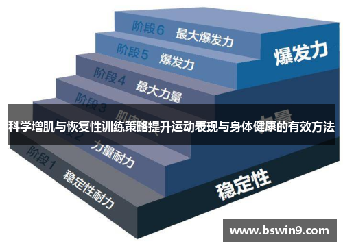 科学增肌与恢复性训练策略提升运动表现与身体健康的有效方法