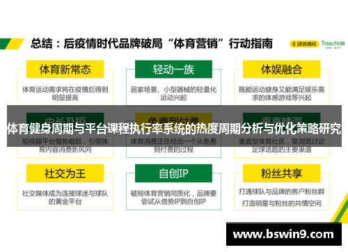 体育健身周期与平台课程执行率系统的热度周期分析与优化策略研究