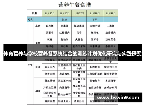 体育营养与学校营养餐系统结合的训练计划优化研究与实践探索