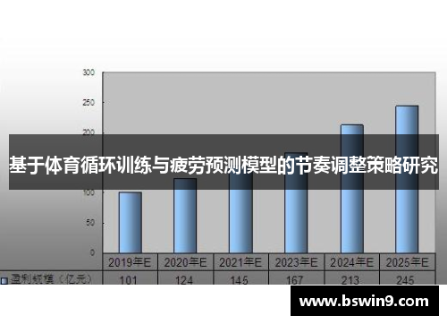 基于体育循环训练与疲劳预测模型的节奏调整策略研究