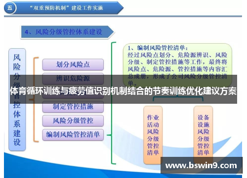 体育循环训练与疲劳值识别机制结合的节奏训练优化建议方案