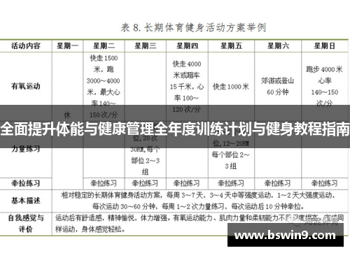 全面提升体能与健康管理全年度训练计划与健身教程指南
