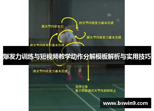 爆发力训练与短视频教学动作分解模板解析与实用技巧